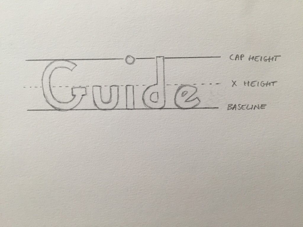 Hand Lettering Guide X Height