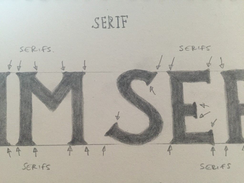 Serif Lettering