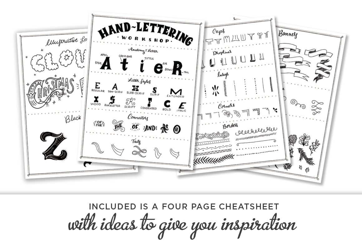Cheatsheet Shauna Lynn RetroSupply Co - Lettering Tutorial